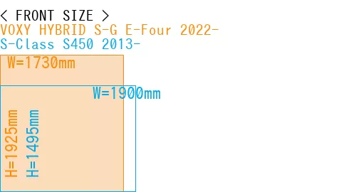 #VOXY HYBRID S-G E-Four 2022- + S-Class S450 2013-